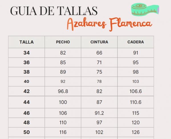 Guia de Tallas